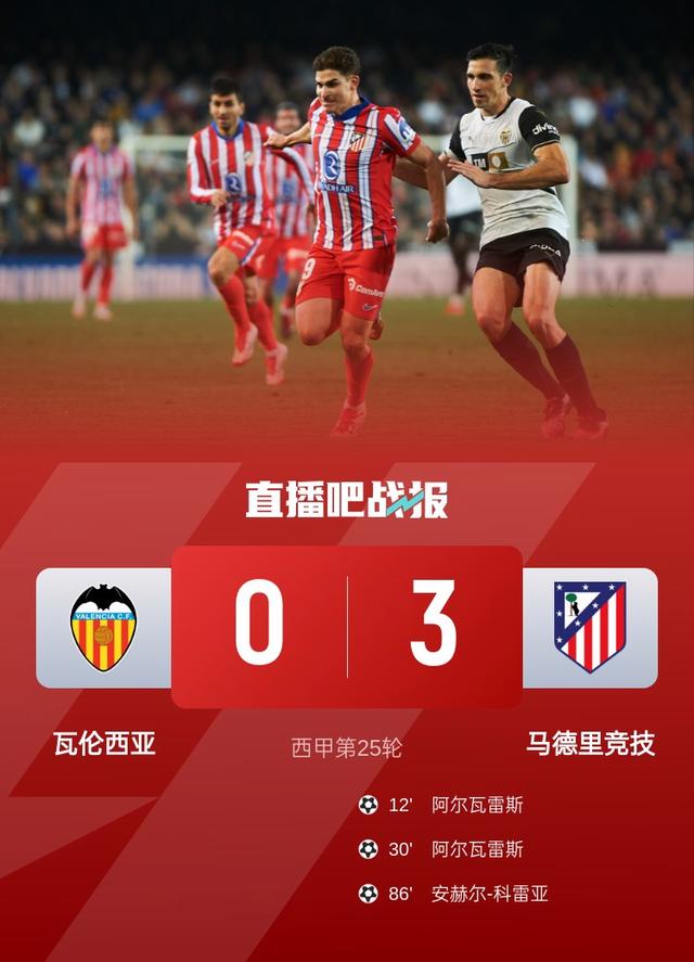 瓦伦西亚战平瓦伦西亚，惊险过关的简单介绍